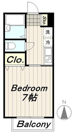 シャルム旗の台の物件間取画像